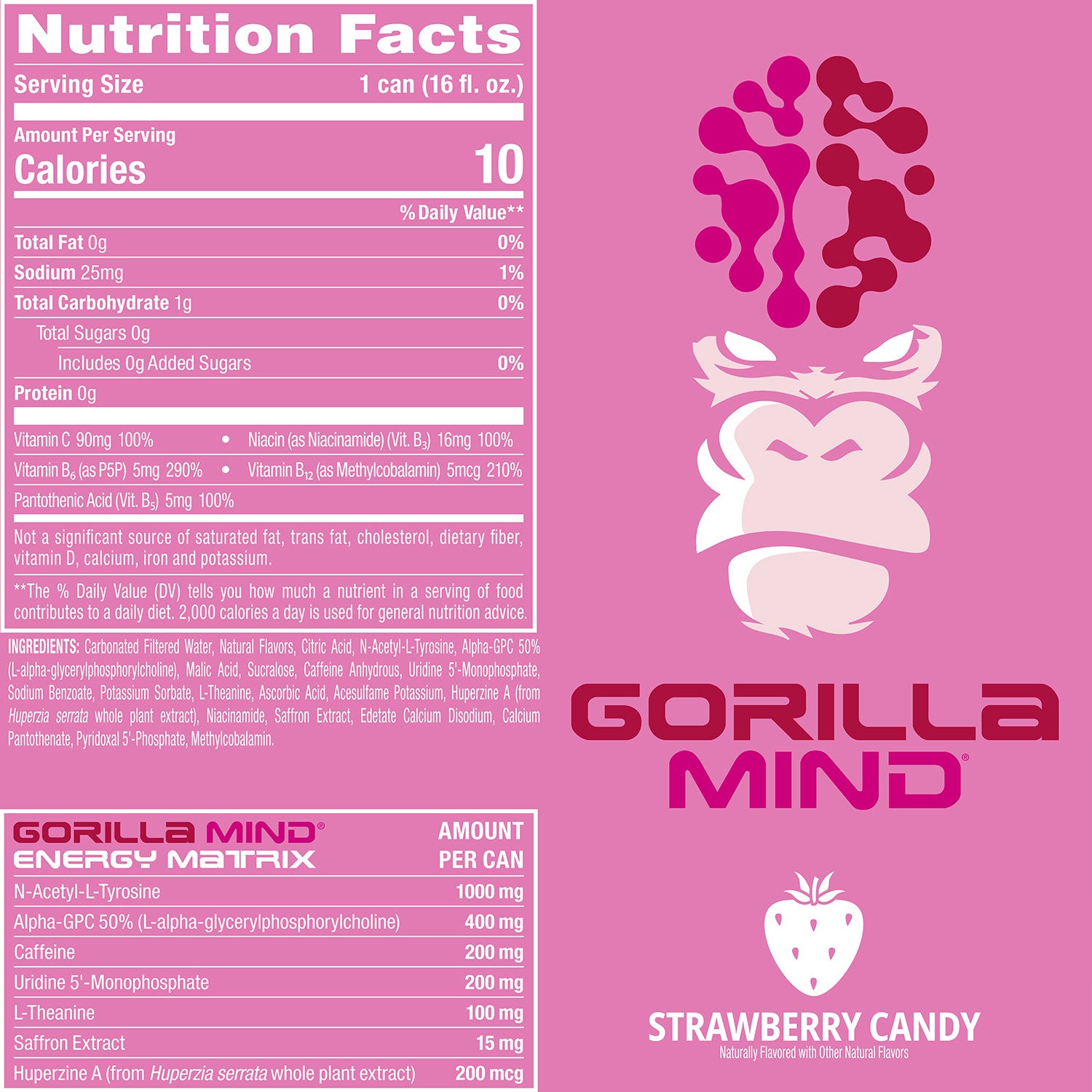 Strawberry Candy Nutrition Facts