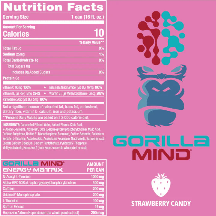 Strawberry Candy Nutrition Facts